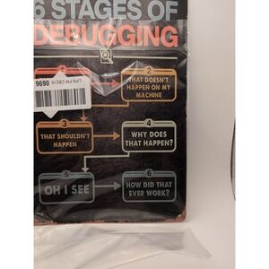 6 Stages Of Debugging-Steel‎ Decor Sign 12x8